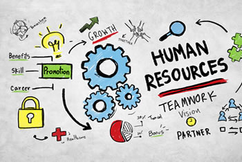 Mga Serbisyong Nakabahaging HR